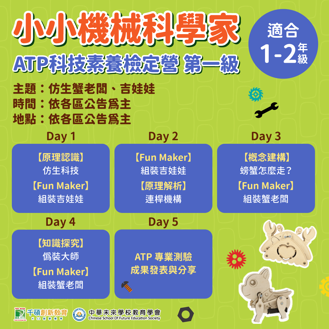 【2026千碩國小夏令營】小小機械科學家-ATP科技素養檢定營｜探究實作應用力