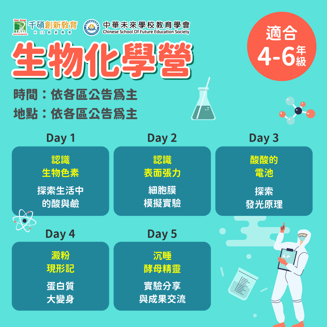 【2026千碩國小夏令營】生物化學營｜小小實驗家，發現生活的奧秘