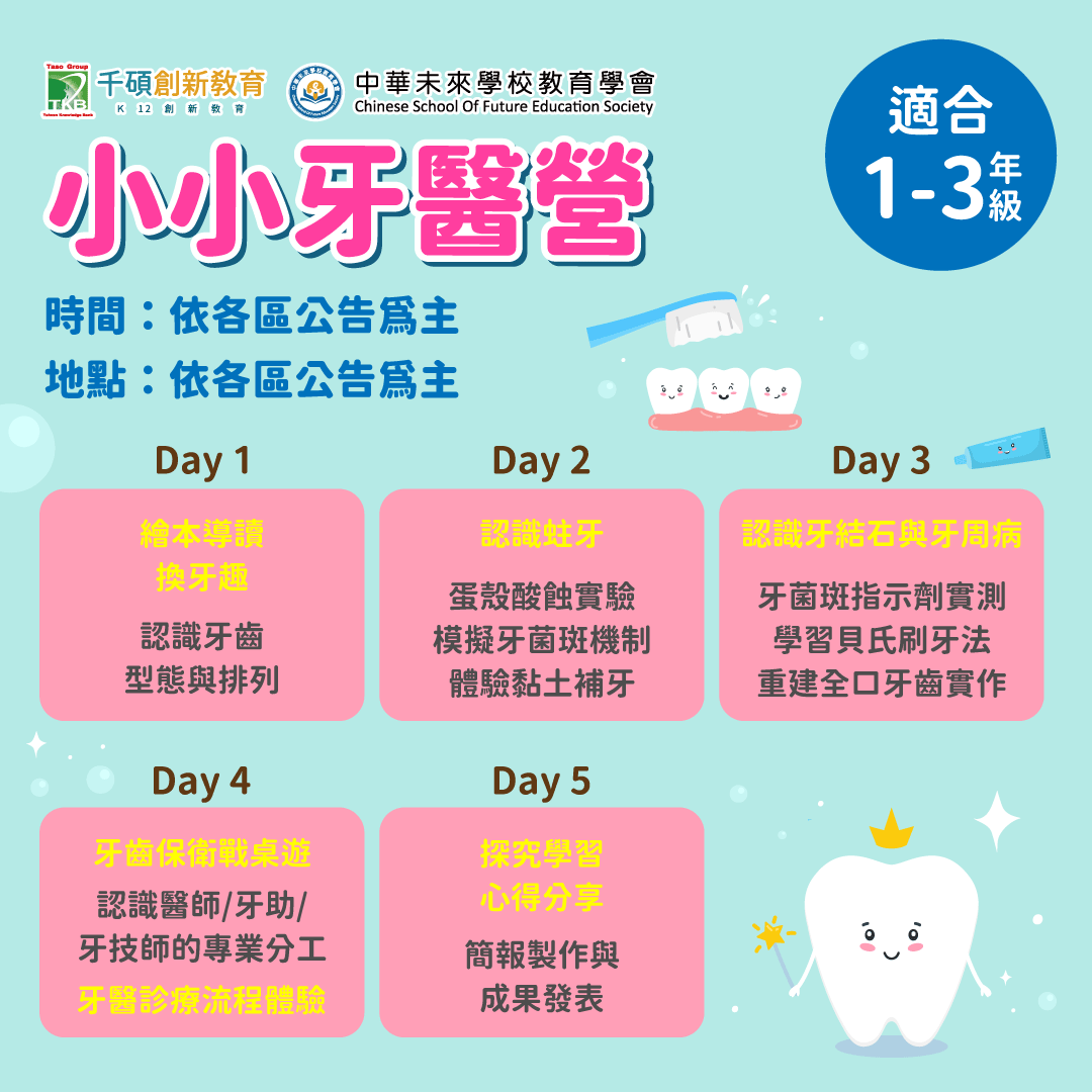 【2026千碩國小夏令營】小小牙醫營｜預防x治療｜探究與實作｜牙衛知識