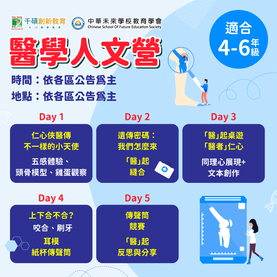 【2026千碩國小夏令營】醫學人文營：當個小小醫師｜顱顏疾病｜多元尊重｜同理心