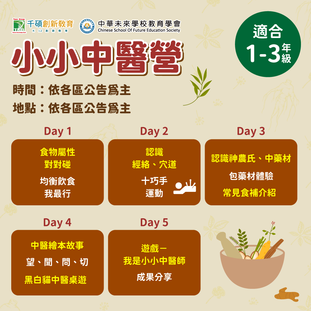 【2026千碩國小夏令營】小小中醫營｜華陀小醫師 解鎖養生密碼