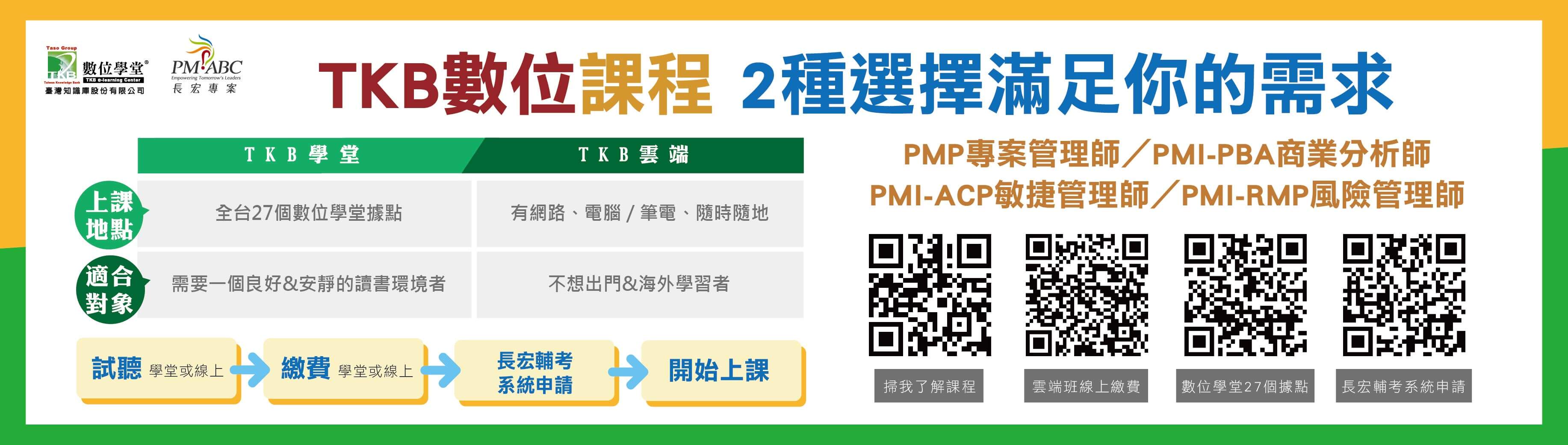 PMP證照課程