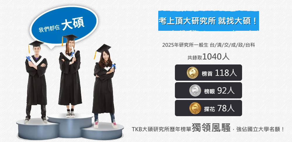 大碩研究所榜單